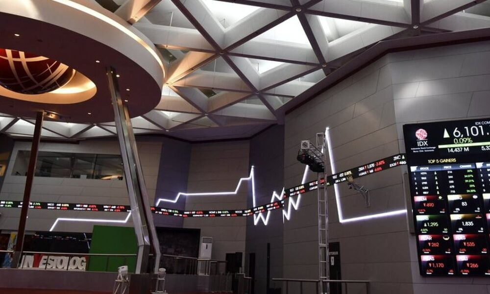 Penangguhan Perdagangan Saham FORU: Cooling Down dalam Peningkatan Harga Kumulatif