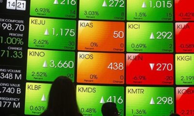 Indeks Bisnis-27 Menguat, Saham BRPT, MYOR, PGAS, hingga ASII Terapresiasi