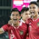 Persiapan Timnas Indonesia U-23 untuk Piala Asia 2024: Menuju Prestasi Internasional