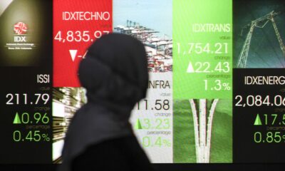 Indeks Harga Saham Gabungan (IHSG) Kembali Terkoreksi pada Perdagangan Rabu (3/7/2024)