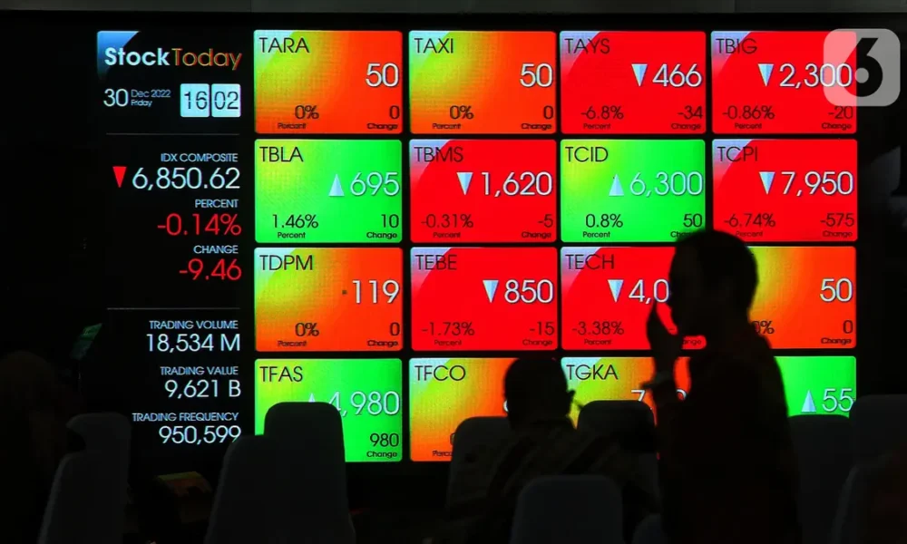 BEI Awasi Ketat Saham SMLE, MTSM, dan IOTF Pasca Kenaikan Harga Tak Wajar