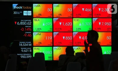 BEI Awasi Ketat Saham SMLE, MTSM, dan IOTF Pasca Kenaikan Harga Tak Wajar