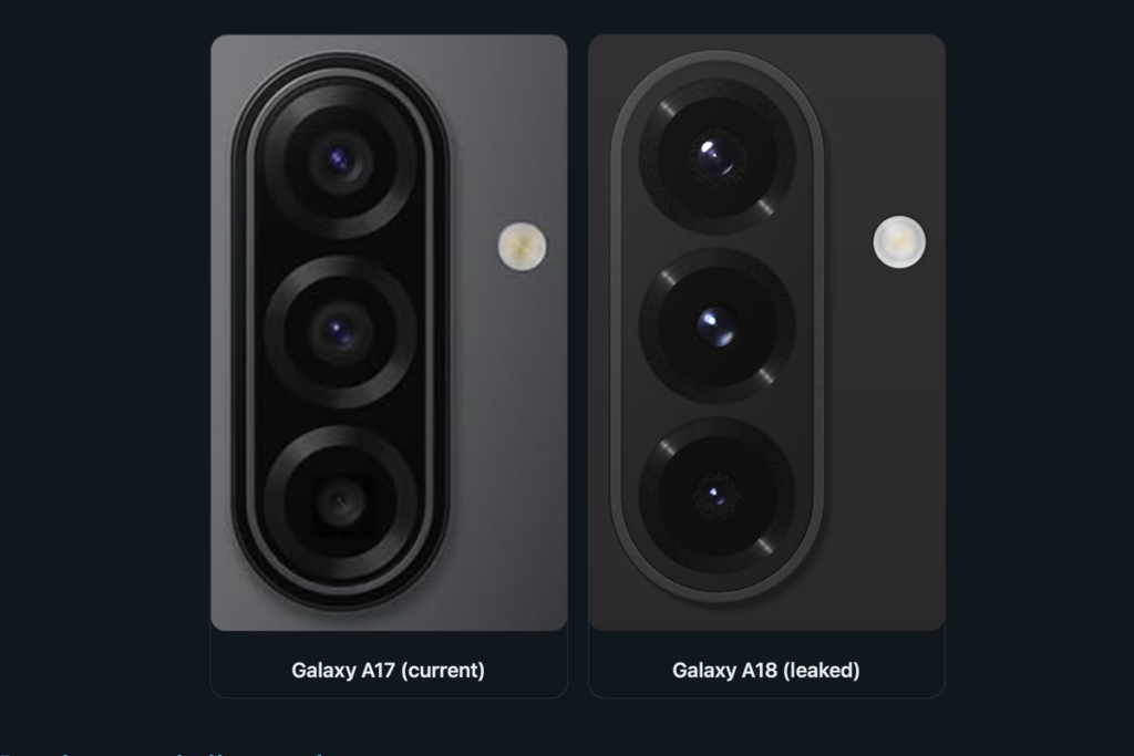  Desain Samsung Galaxy A18