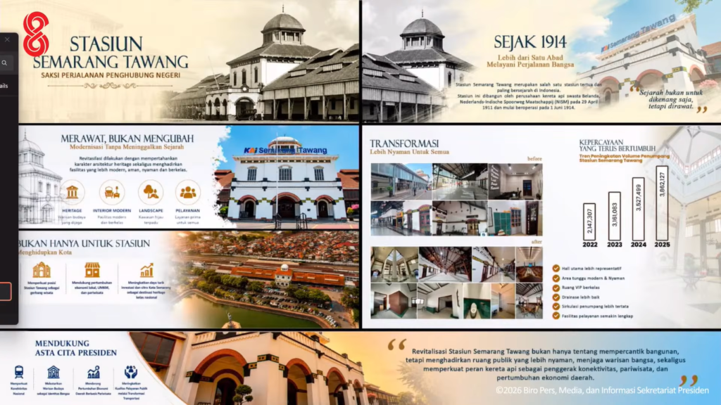 Renovasi Stasiun Semarang Tawang