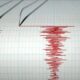 60669 ilustrasi gempa