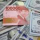 7 Dampak Mengejutkan Target Rupiah Rp17500 dan Strategi Mengatasinya 64 Target Rupiah Rp17500