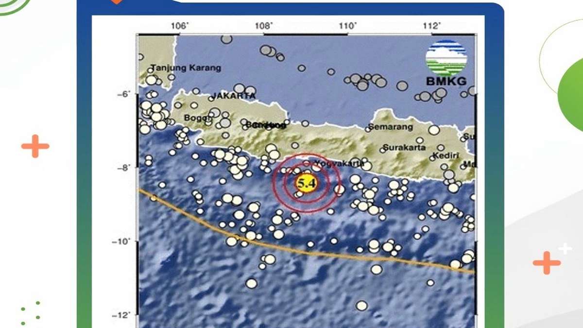 Gempa Cilacap Terasa 1 Kali Khatib Hentikan Khotbah Jumat 51 Gempa Cilacap Terasa 1 Kali Khatib Hentikan Khotbah Jumat