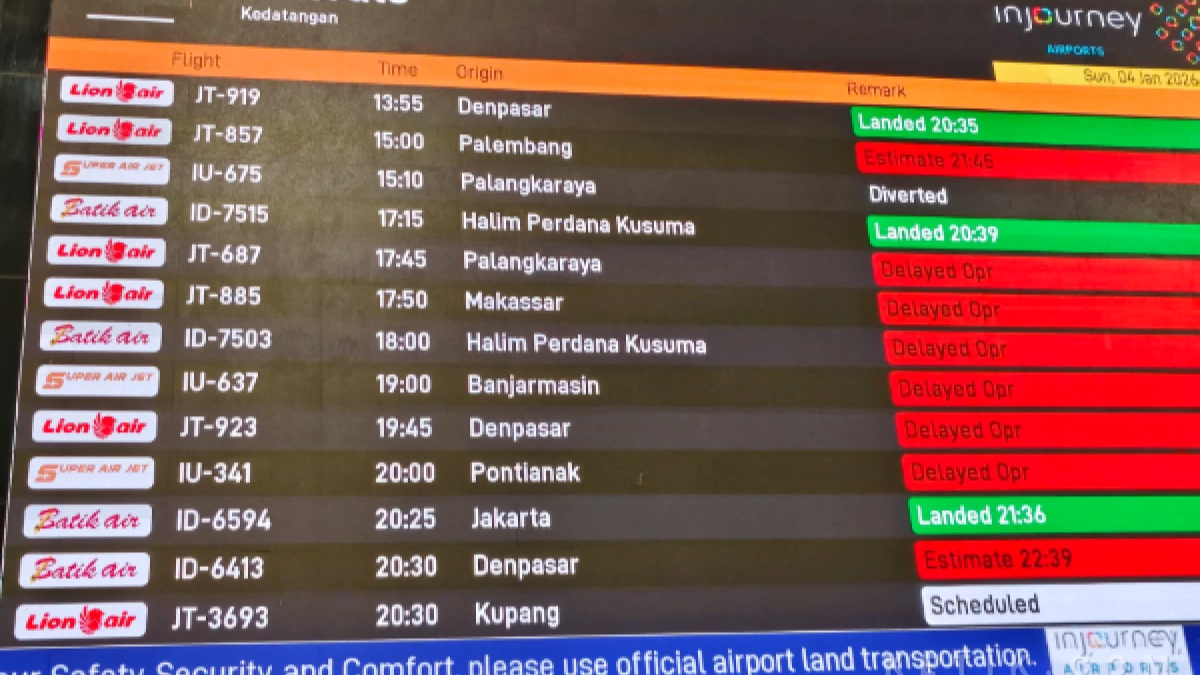 Erupsi Anak Krakatau 54 Jadwal Bandara Juanda Batal Darurat 52 Erupsi Anak Krakatau 54 Jadwal Bandara Juanda Batal Darurat