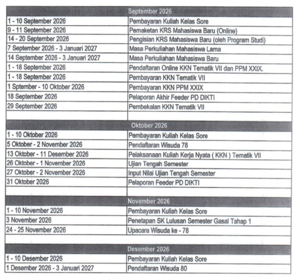 Kalender akademik USM 2026 2027